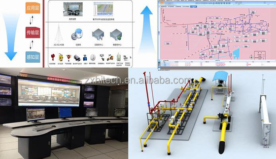 SCADA-Lösungssystem der Firma ZX