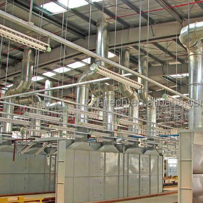 ZX entwickelt umweltfreundliche Kupferplattierung, Nickelplattierung, Zinn, Gold, Silber, Galvanisierung