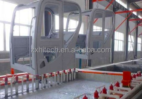 ZX entwickelt umweltfreundliche Kupferplattierung, Nickelplattierung, Zinn, Gold, Silber, Galvanisierung