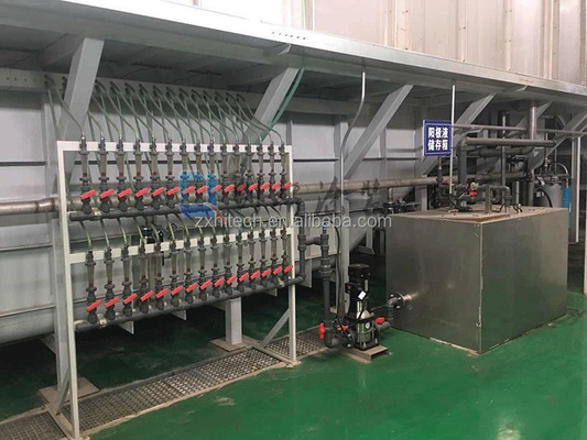 ZX entwickelt umweltfreundliche Kupferplattierung, Nickelplattierung, Zinn, Gold, Silber, Galvanisierung