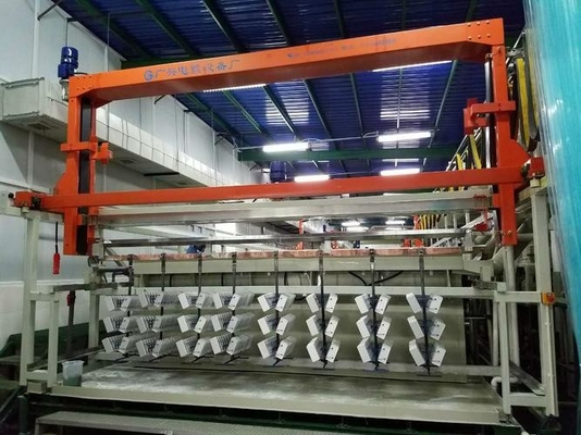 Kupferbeschichtung Produktionslinie Passivierung Produktionslinie