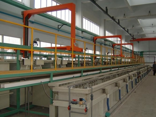 Kupferbeschichtung Produktionslinie Passivierung Produktionslinie